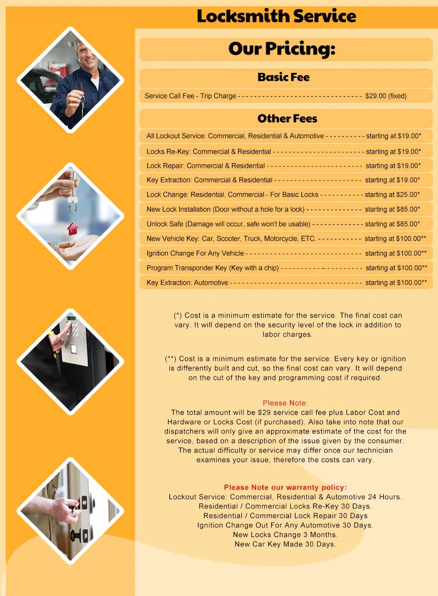 Lauderdale Lakes FL Locksmith Store, Lauderdale Lakes, FL 954-688-3029